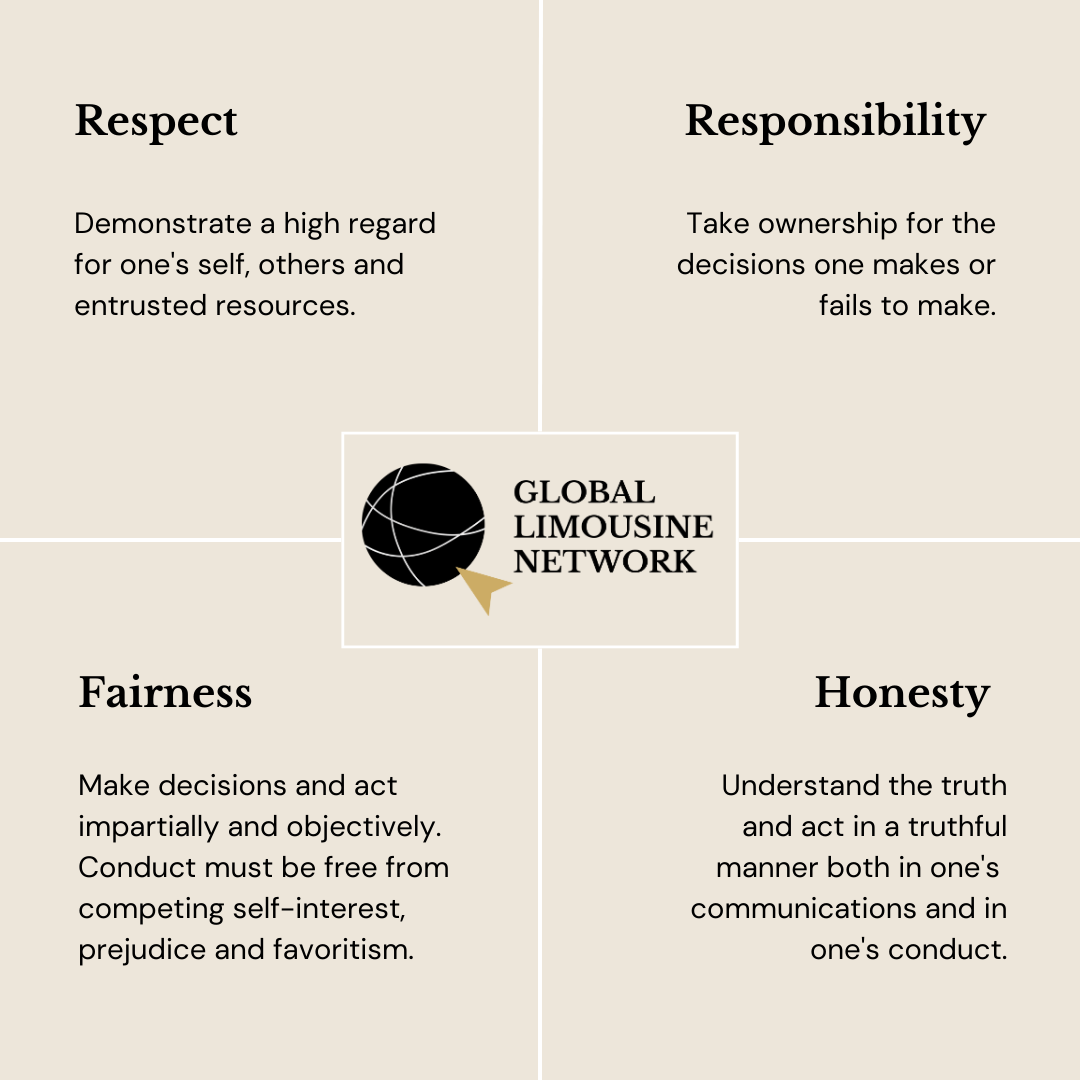 Terms and Conditions